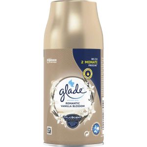 GLADE-ПЪЛНИТЕЛ ЗА ЕЛЕКТРИЧЕСКА МАШИНКА